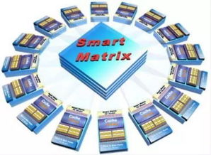 高端存儲架構演進揭示區塊鏈技術可行性 信息咨詢服務的未來藍圖